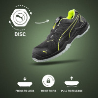 Voorbeeld: FUSE TC GREEN DISC LOW Voorbeeld: FUSE TC GREEN DISC LOW