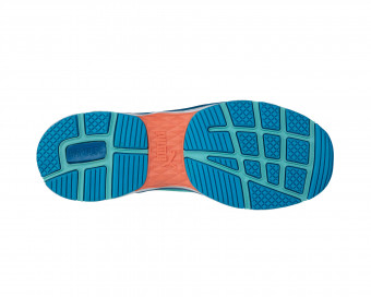 Voorbeeld: BEAT WNS LOW Voorbeeld: BEAT WNS LOW