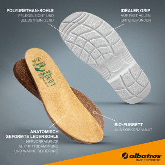 Voorbeeld: Purcel Profi Voorbeeld: Purcel Profi