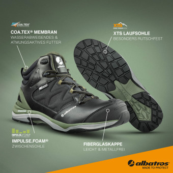 Voorbeeld: ULTRATRAIL CTX MID Voorbeeld: ULTRATRAIL CTX MID